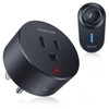 Remote Control Outlet, ELECTOP 15A/1500W Wireless Outlet Power Switch, No