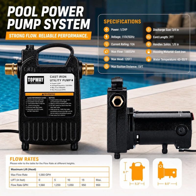 TOPWAY 1/2HP 1560GPH Portable Cast Iron High Pressure Utility Transfer