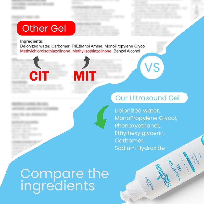 SONOSKIN Ultrasound Conductive Gel CIT, MIT and Paraben Free -
