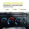 SYudwen LED Lights Bulbs Kit for AC Climate Heater Control