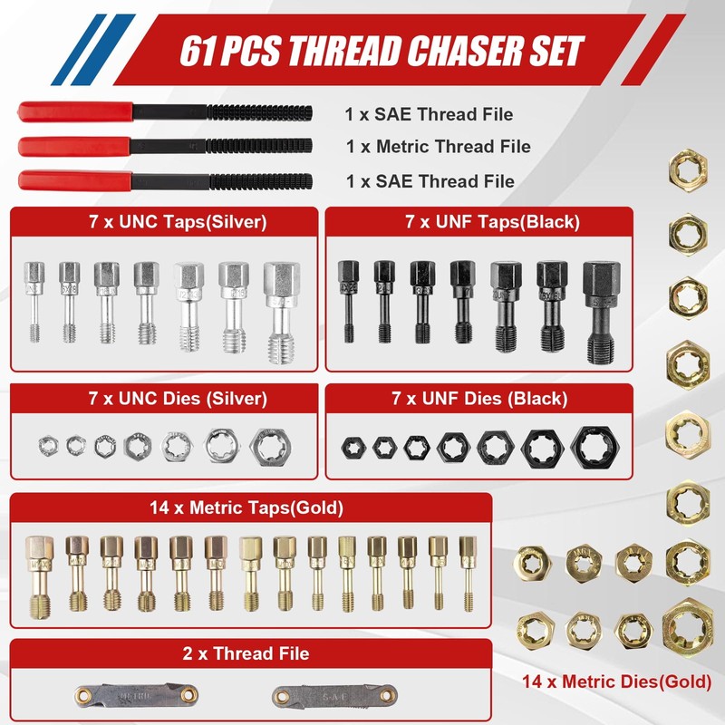 61Pcs Thread Repair Kit, UNC, UNF & Metric Thread Chaser