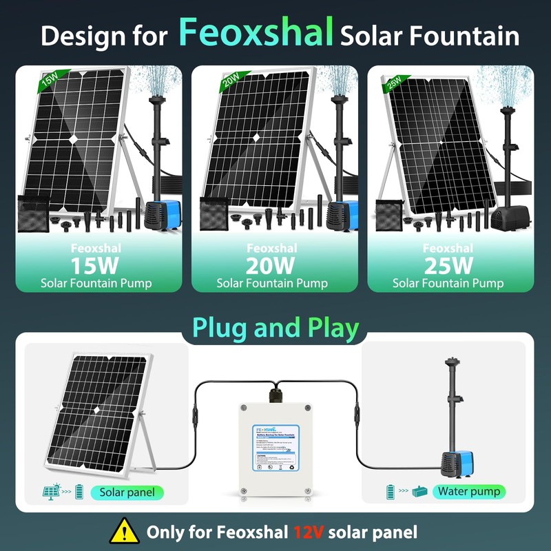 Battery Backup for Solar Fountain Water Pump Backup Battery 2600mah,
