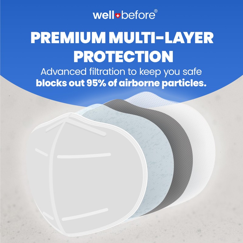 Well Before Premium 3D PRO KN95 Mask with Adjustable Ear