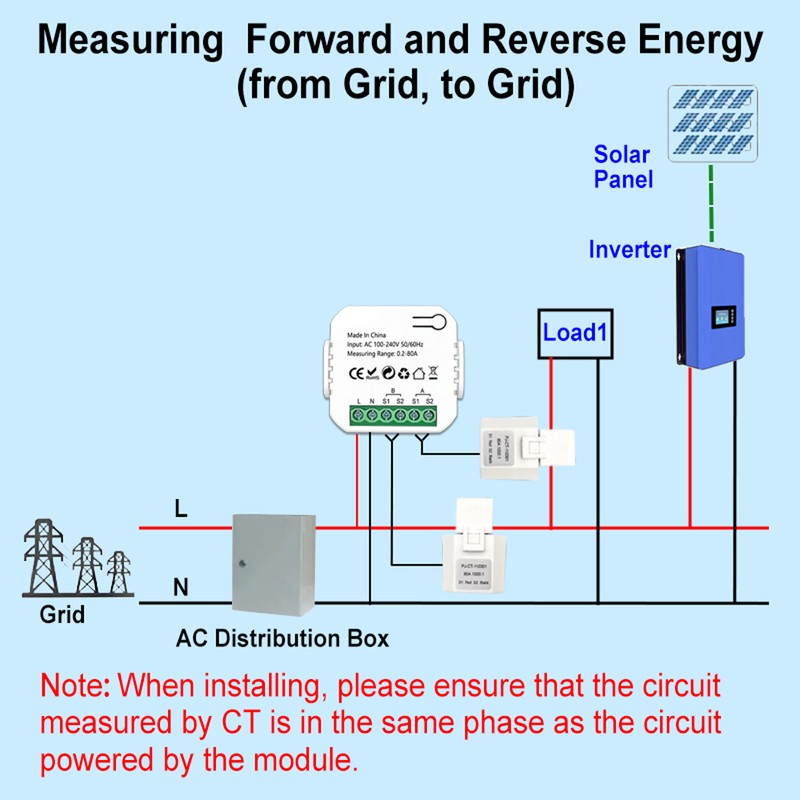 Tuya ZiGBee Intelligent Energy Meter Solar PV System Power Production