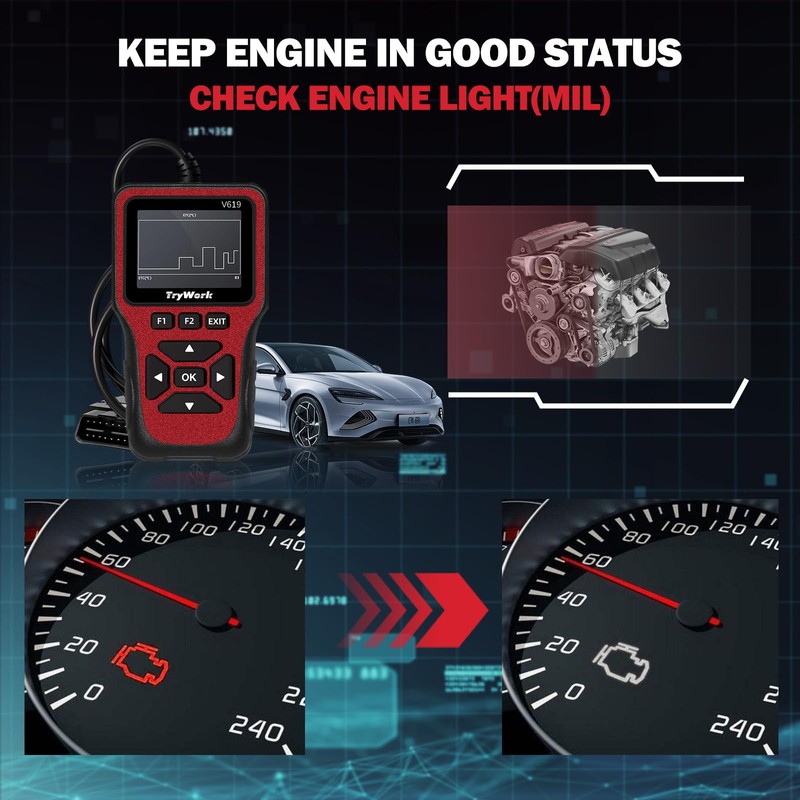 TryWork OBD2 Scanner Diagnostic Tool, Check Engine Code Reader with