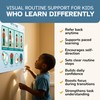 KIARES Potty Training Chart for Toddlers, Visual Bathroom Routine Poster