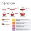 Kenmore Arlington Healthy Nonstick Ceramic Coated Forged Aluminum Induction Cookware,