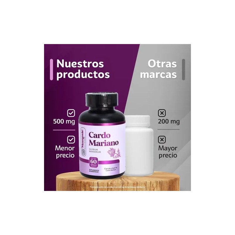 Cardo Mariano 60 Cáps | Silimarina | Milk Thistle |