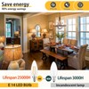 SSXBF E14 European Base LED Candelabra Light Bulbs 40W Equivalent,