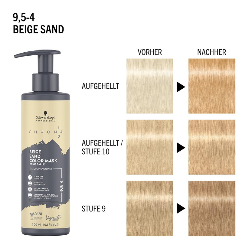 Pigmented care mask 9.5-4 Chromaid Schwarzkopf 250 ml