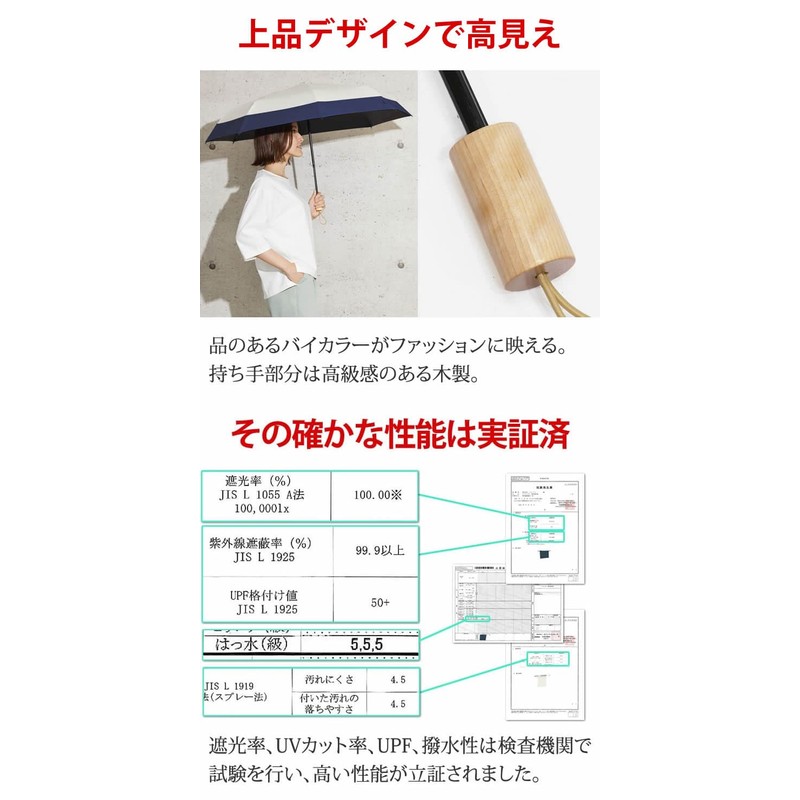 Lad Weather Parasol, Foldable, Completely Blackout, For Both Sun and