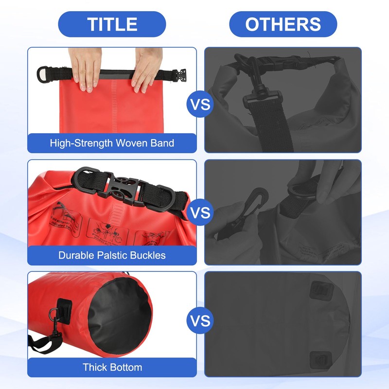 YELARXI Waterproof Dry Bag, 5L Fit for Women Men Water