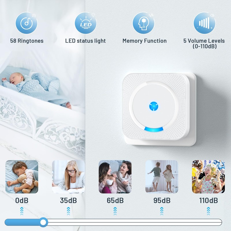 Besimlive Wireless Doorbell Extender for Existing Wired Doorbell (Just Like