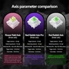 Lingbao K98 Mechanical Keyboard, Rechargeable Wireless Keyboard with RGB Side