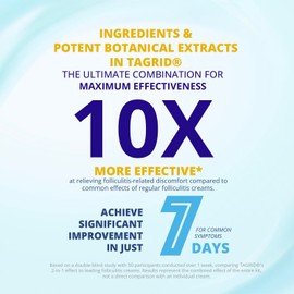 TAGRID Folliculitis Treatment Cream, Ingrown Hair Treatment, Soothing Scalp, Face & Body Cream - Hydrating & Refreshing - – Ultimate Duo