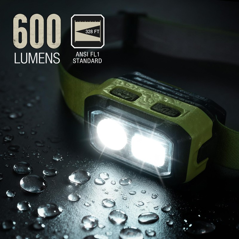 Mossy Oak 600 Lumens LED Headlamp, Dual Power Source, Motion