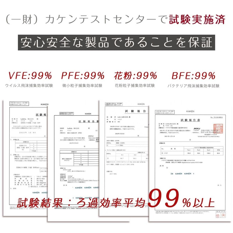 [DADJ] マスク 20枚 通気性 男女兼用 不織布 花粉症対策 立体 3dマスク 小顔マスク