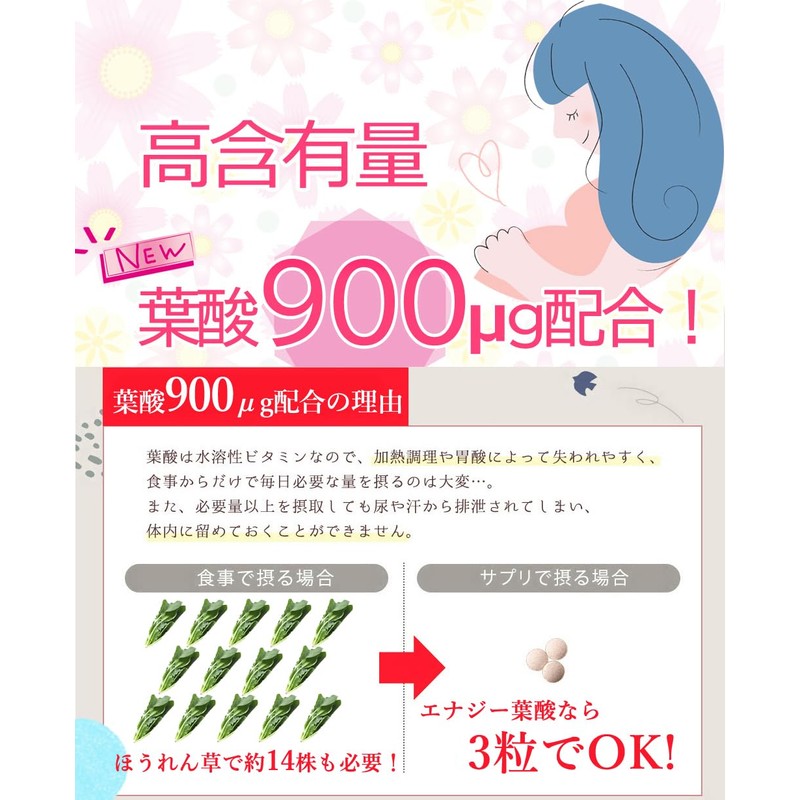 【管理栄養士・薬剤師監修の葉酸サプリ】 葉酸900μg配合 野口医学研究所 葉酸＆鉄＆カルシウム＋乳酸菌 葉酸900μg 90粒（約30日分）