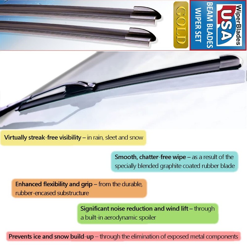 Beam Blade Wipers Set for 2022 Land Rover Defender 110