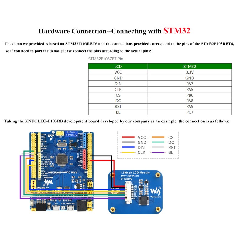 waveshare - Módulo de visualización LCD de 1.7 pulgadas, resolución