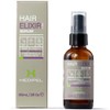 Serum Reparador con Aceites de Macadamia, Argán y Jojoba |