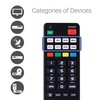 XORO XRC 8F1 Universal Remote Control Effortlessly Controls Over 1000