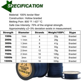 9KM DWLIFE Blue Kevlar Braided Fishing Lines 200lb-16m/50ft Ultra-Strong Abrasion-Proof&High Strength Flame Resistant Rope for Kite string/Fishing Tackle Assist/Model Rocket