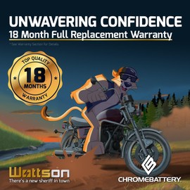 New 12V 10.1AH Wide Battery REPL. Razor MX350 V1-8