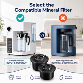 2 Pcs Remineralization Filter Compatible with Bluevua RO100ROPOT‑Lite/UV