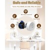 NineLeaf WiFi Smart Plug with Remote,Wireless Remote Outlet w Decor