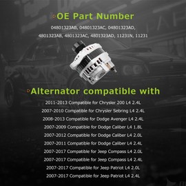 Alternator 11231 for Chrysler 200 2011-2013 & Sebring 2007-2013, for Dodge Avenger 2008-2013 & Caliber 2007-2012, for Jeep Compass Patriot 2.0L 2.4L 2007-2017 OE# 4801323AB 4801323AC 4801323AD