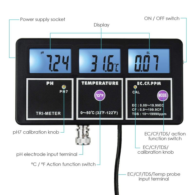 5-in-1 Water Quality Multi-Parameter PH EC CF TDS (ppm) Temperature