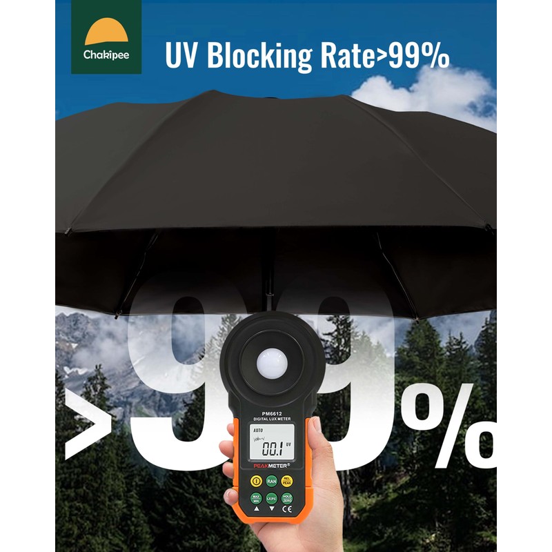 Chakipee Windproof Automatic Umbrellas, Lightweight Portable Umbrellas for Travel, Robust