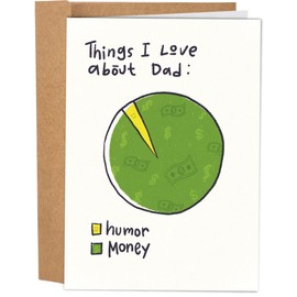 Sleazy Greetings Funny Birthday Card for Dad from Kids Son Daughter - Things I Love About Dad 5x7 Inch Pie Chart Happy Father's Day Greeting Card with Matching Envelope