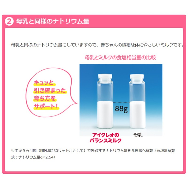 ICREO Balance Milk Stick