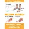 Safir Insole, Anatomic Insole, Posture Correction, Shock Absorption, Flat Feet,