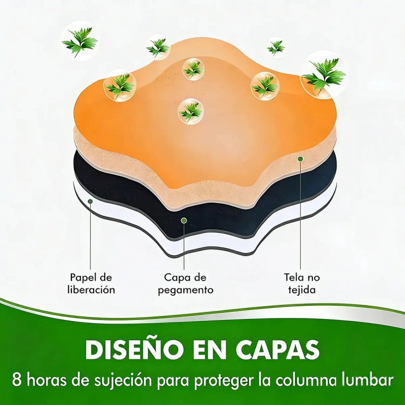 Parches Columna Cervical Verde