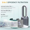 HEPA Filter Replacement Compatible with Dyson HP01 HP02 HP03 DP01