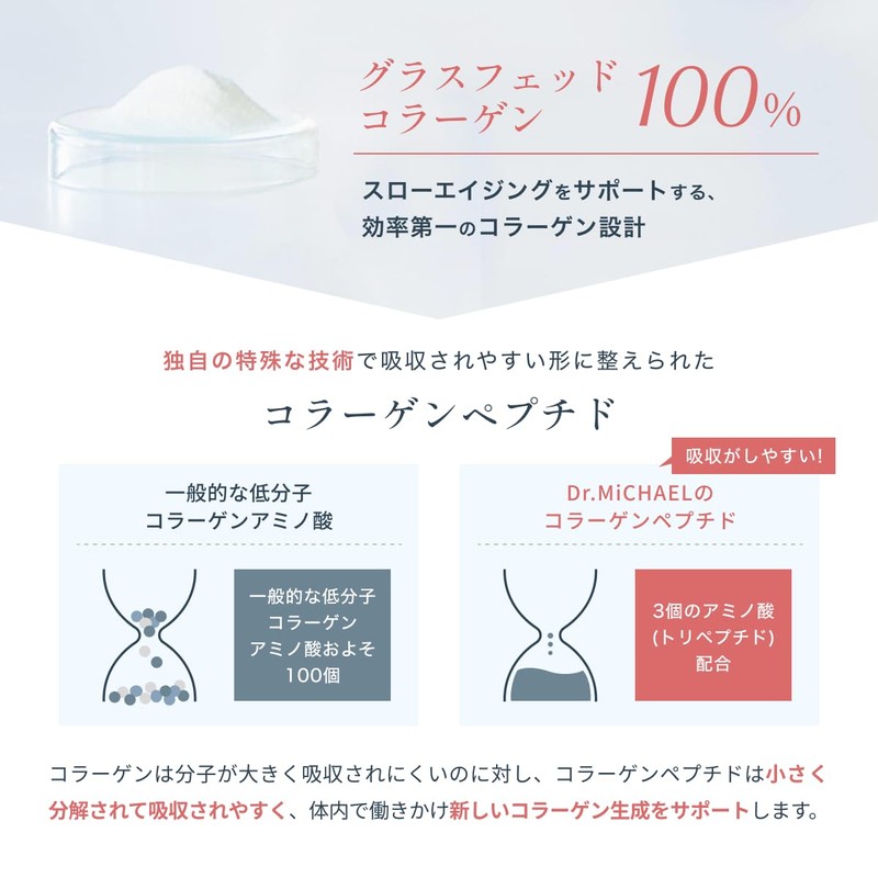 RAYCOP DMS-COL001 Doctor Developed Glassfed Collagen Supplement, Dr. MiCHAEL Dr.