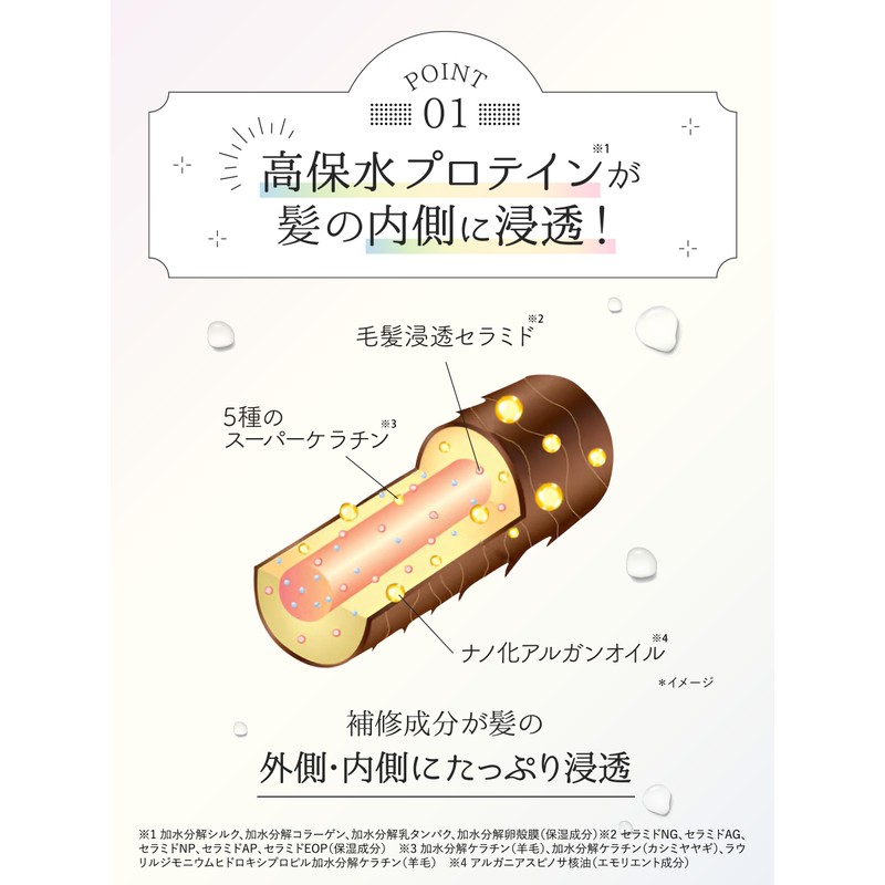 Diane(ダイアン) Power Treatment Mask, Rinse-off Treatment [Intensive Repair for Highly