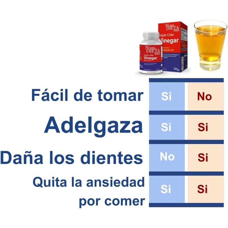 NI UNA DIETA MÁS - Cápsulas de Vinagre de Sidra