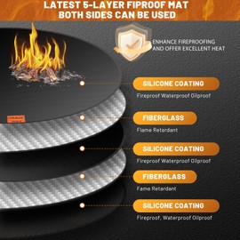 36" Round Fire Pit Mat - Fireproof Deck Patio Protector Mat, Double-Sided Design, 5 Layer Waterproof Oil-Proof Under Grill Mat, Fire Pit Mat for Deck Fireproof, for Outdoor Grass Grill Accessories