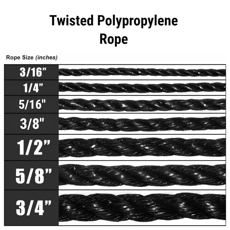 Golberg Twisted Polypropylene Rope – Marine, Nautical