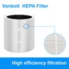 Vanbolt 4Pack 311Auto Filter Replacement-Compatible with Blueair Blue Pure 311