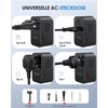 EPICKA 75W GaN Travel Adapter with 3 USB-C and 2