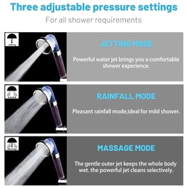 VEHHE Shower Head High Pressure, Power Filter Ionic Shower Head with Beads, 3 Shower Modes Water Saving Bathing for Adults Children Pets Home and Gym Use (Blue)