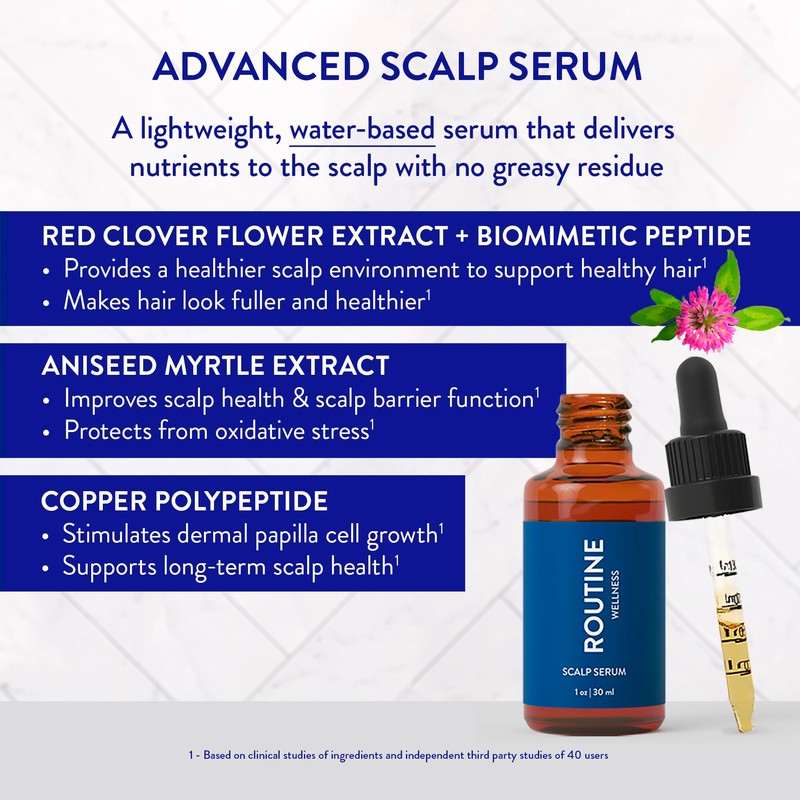 Routine Wellness Scalp Serum for Thinning Hair – Promotes Visibly-Thicker,