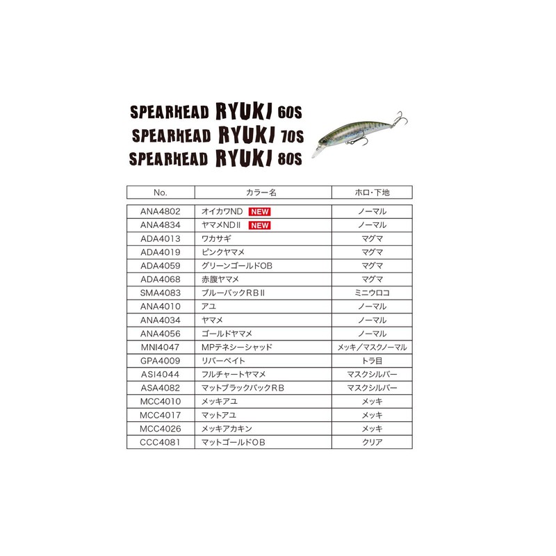 Duo ANA4034 Spearhead Ryuki 70S Yamame Lure