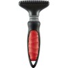 Mikki Dog, Puppy Grooming Undercoat Rake - Dematting Tool Removes