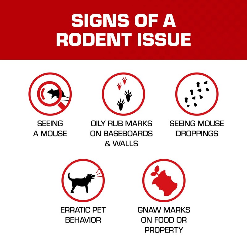 Tomcat Attractant Gel, 1 oz.